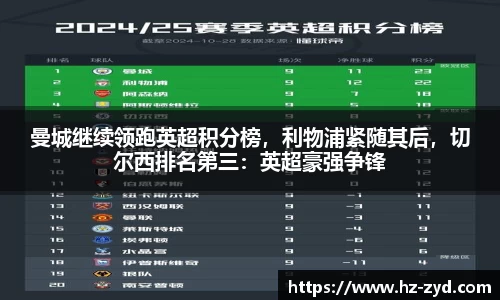 曼城继续领跑英超积分榜，利物浦紧随其后，切尔西排名第三：英超豪强争锋