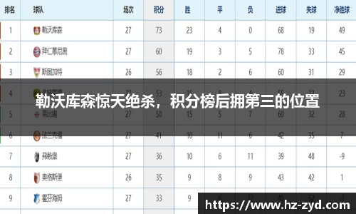 勒沃库森惊天绝杀，积分榜后拥第三的位置
