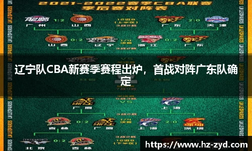 辽宁队CBA新赛季赛程出炉，首战对阵广东队确定
