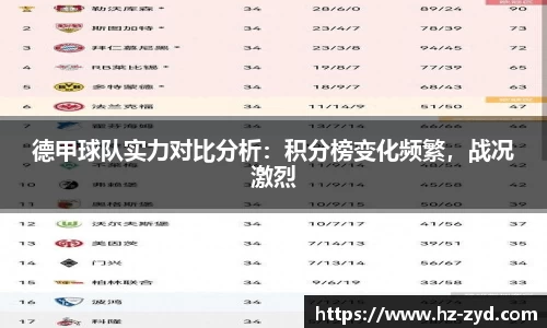 德甲球队实力对比分析：积分榜变化频繁，战况激烈