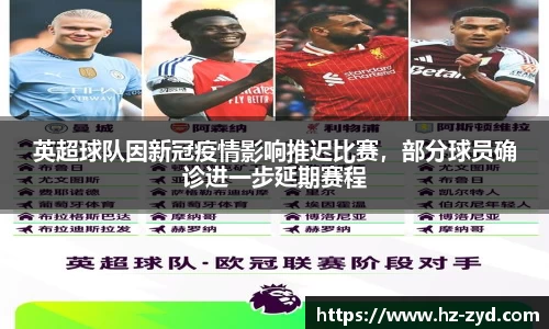 英超球队因新冠疫情影响推迟比赛，部分球员确诊进一步延期赛程