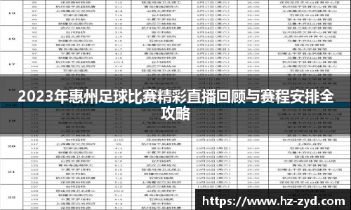 2023年惠州足球比赛精彩直播回顾与赛程安排全攻略
