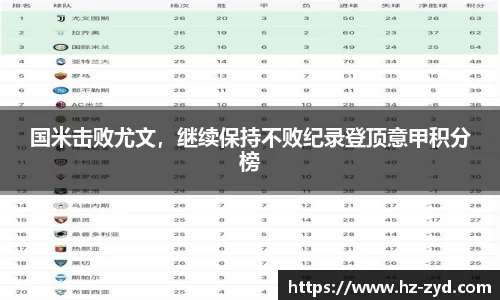 国米击败尤文，继续保持不败纪录登顶意甲积分榜