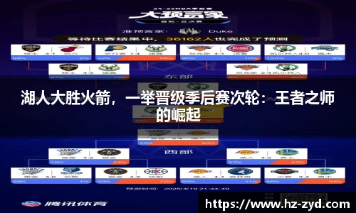 湖人大胜火箭，一举晋级季后赛次轮：王者之师的崛起